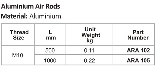 Air Rods