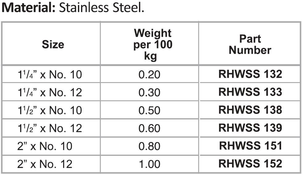 Round Head Wood Screws