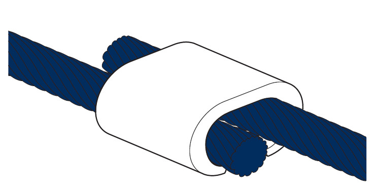 Tinned Stranded Copper Conductors