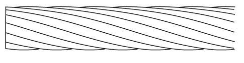 Tinned Stranded Copper Conductors