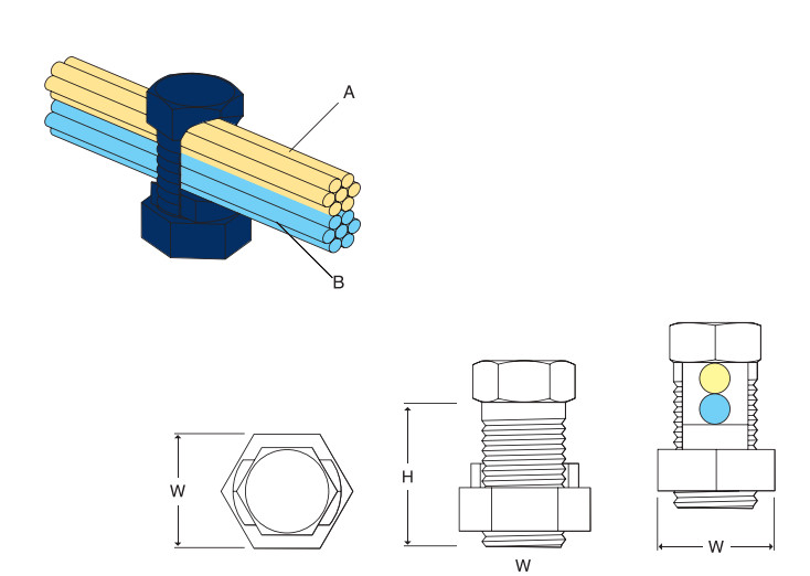 Split Bolt Connectors